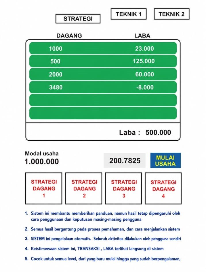 Ubah Main HP Jadi Penghasilan Rp 10 Juta Per Bulan